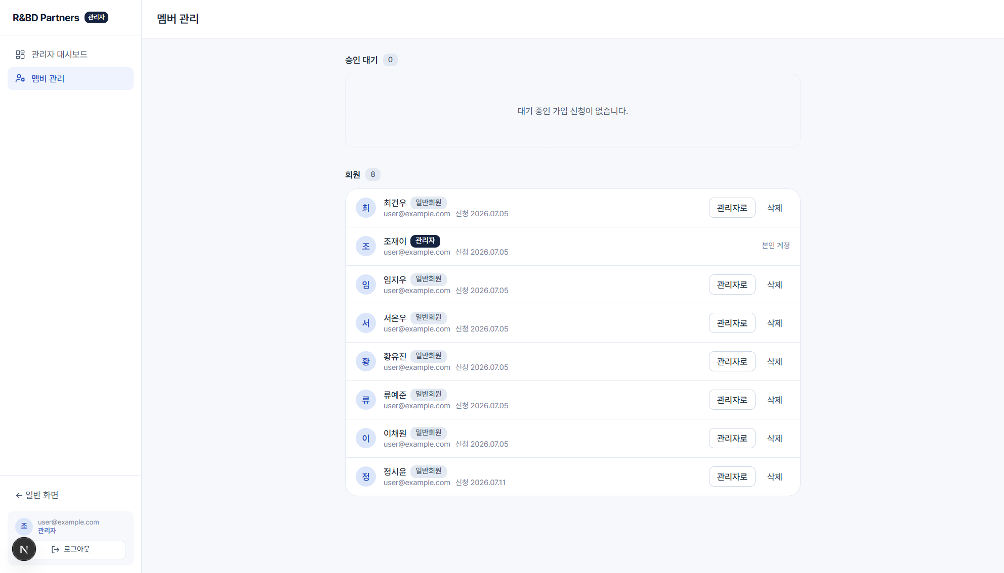 관리자 사용자 관리 화면 — 이메일·이름·권한·상태와 승인·거절 조작