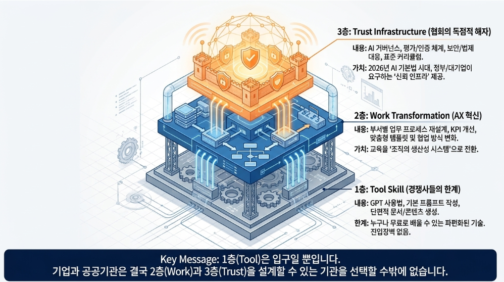 NotebookLM 자동 생성 슬라이드 덱