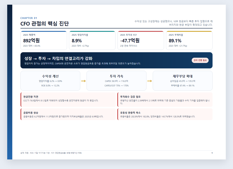 1장 CFO 관점의 핵심 진단