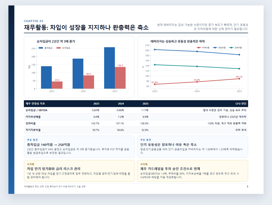 5장 재무활동 및 안정성 분석