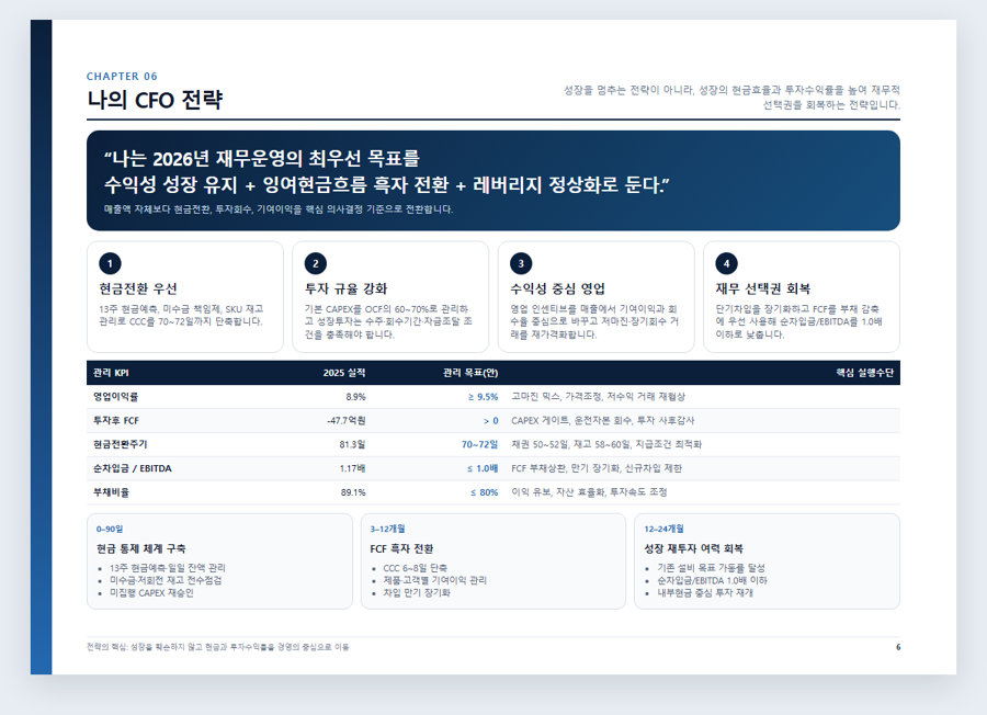 6장 나의 CFO 전략