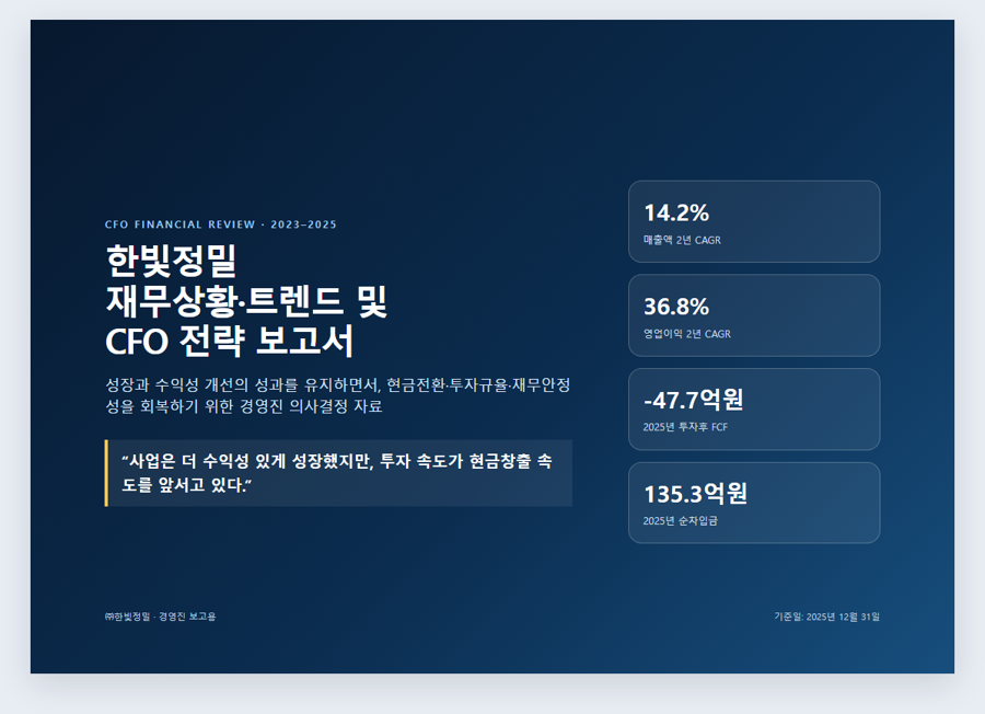 보고서 표지