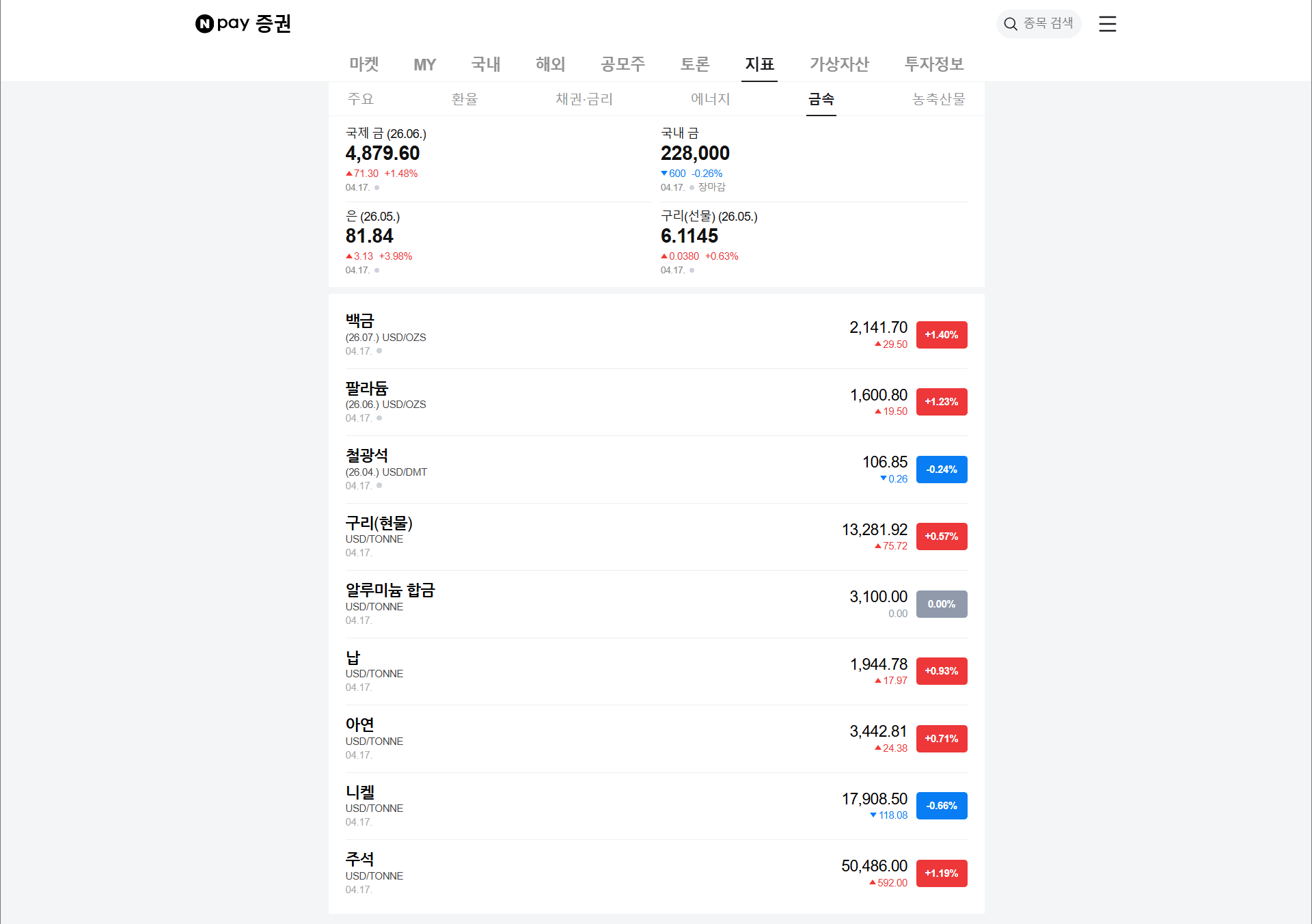 네이버증권 원자재 사이트