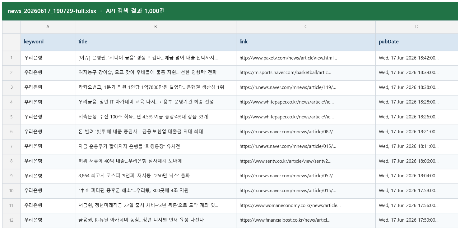 1단계 결과 — full 엑셀